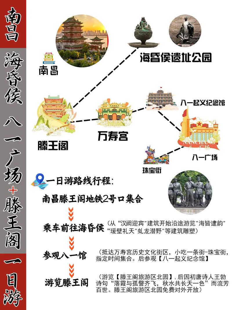 2015年南昌旅游攻略，有哪些必去景点和美食推荐？-图1