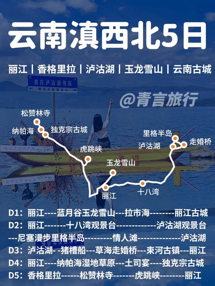 冬天去云南旅游，有哪些必去景点和注意事项？-图3