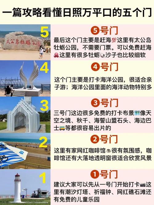 日照万平口旅游攻略，如何玩转这个美丽景点？-图1