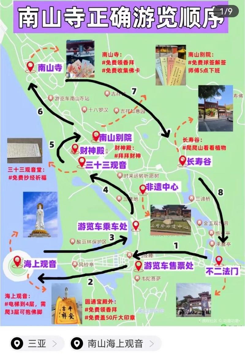 三亚南山寺旅游攻略，如何规划一次完美的朝圣之旅？-图2