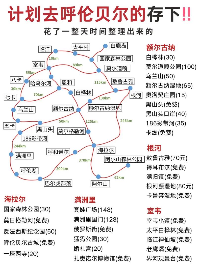 探索呼伦贝尔市旅游攻略，有哪些必去景点和特色体验？-图3