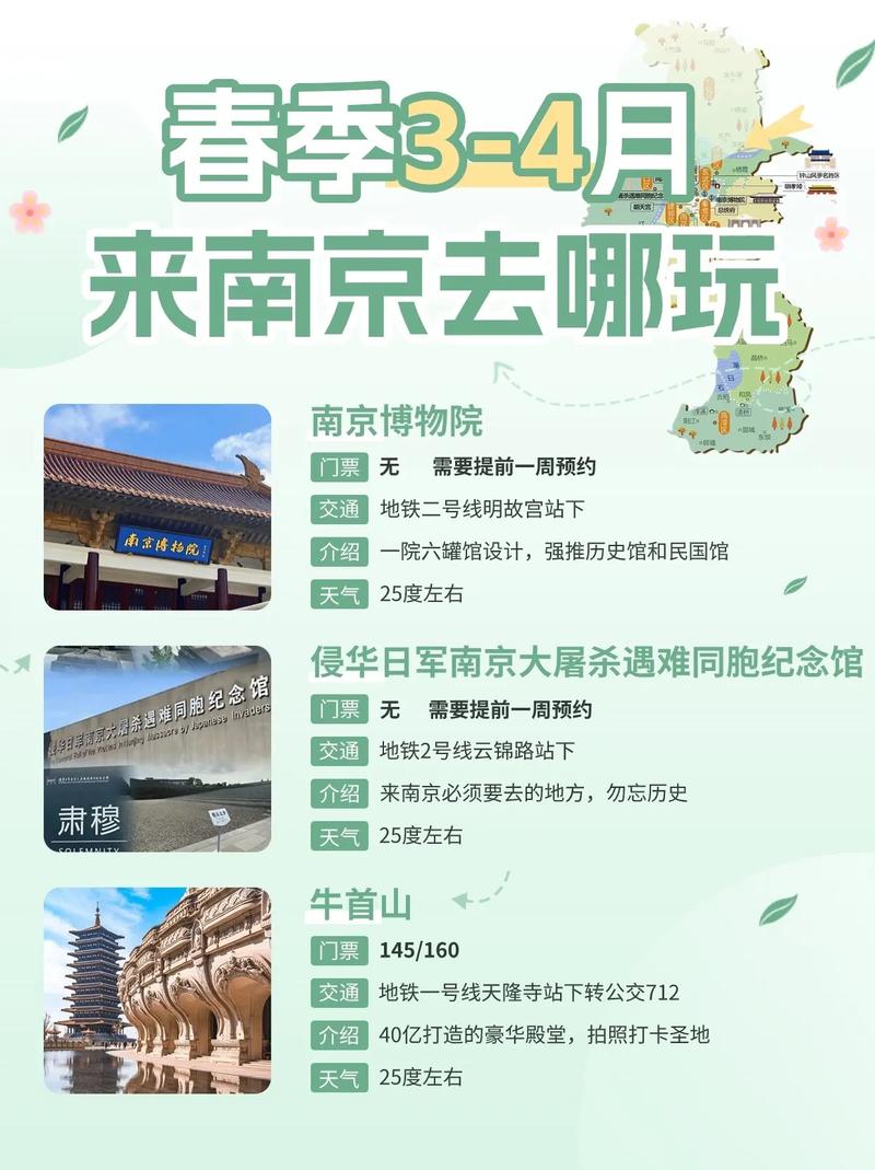 南京春季旅游攻略，如何规划一次完美的春日之旅？-图1