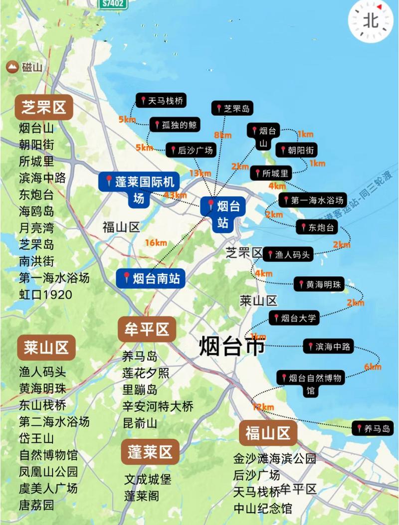 烟台周边有哪些不容错过的旅游目的地？-图3