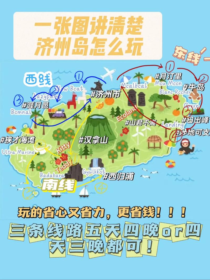 济州旅游攻略，如何玩转济州岛，尽享其独特魅力？-图3