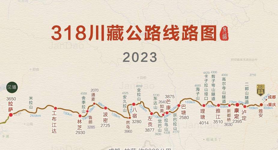 318自驾西藏旅游攻略，你准备好了吗？-图2