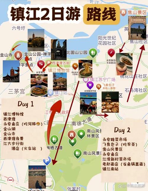 镇江市旅游攻略，如何玩转这座历史文化名城？-图3