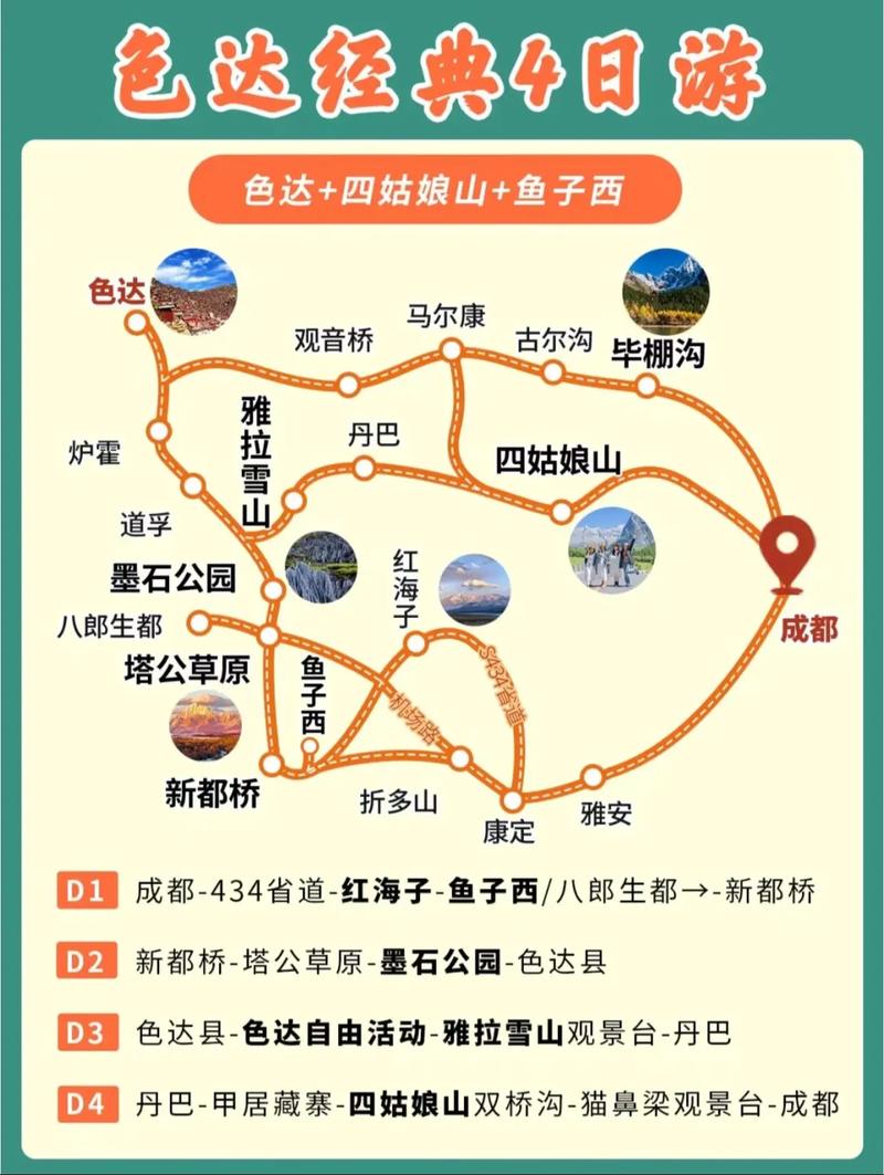 色达县旅游攻略，如何规划一次完美的旅行？-图2