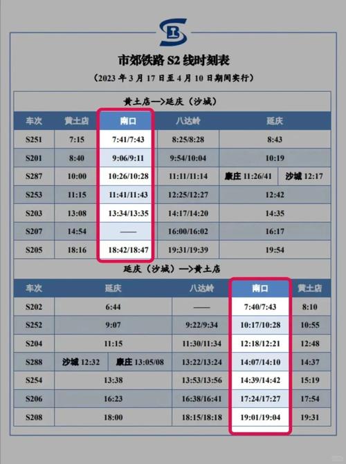 S2线旅游攻略，如何规划一次完美的旅程？-图1