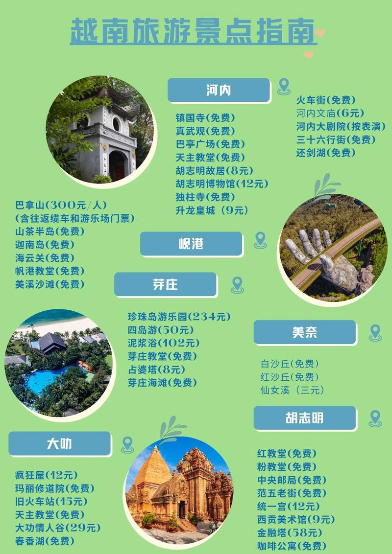 如何制定一份完美的越南自助旅游攻略？-图3