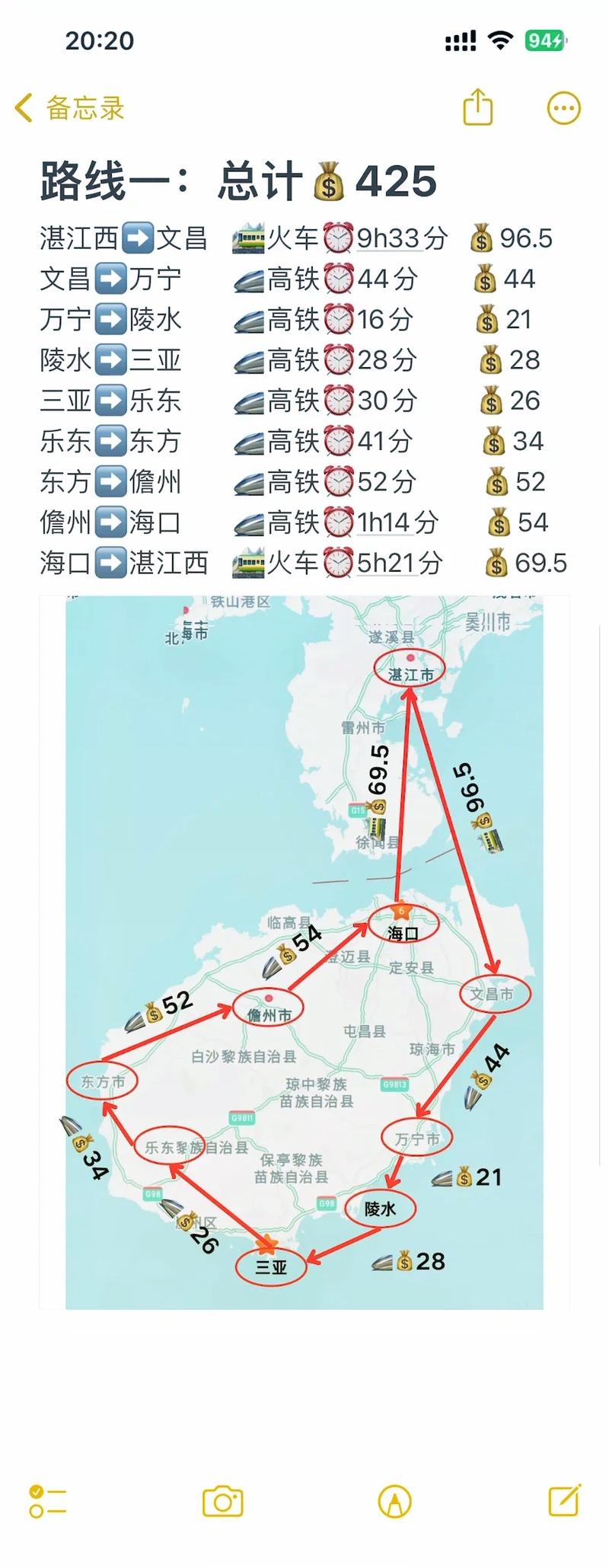 海口到三亚旅游，有哪些必去景点和实用攻略？-图1