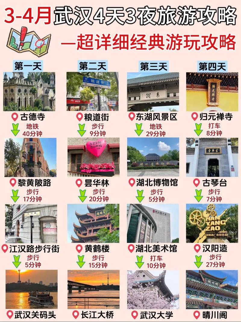 湖北4天旅游攻略，如何充分体验这片美丽之地？-图2