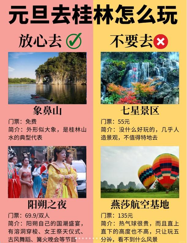 元旦去桂林旅游，有哪些攻略可以参考？-图3