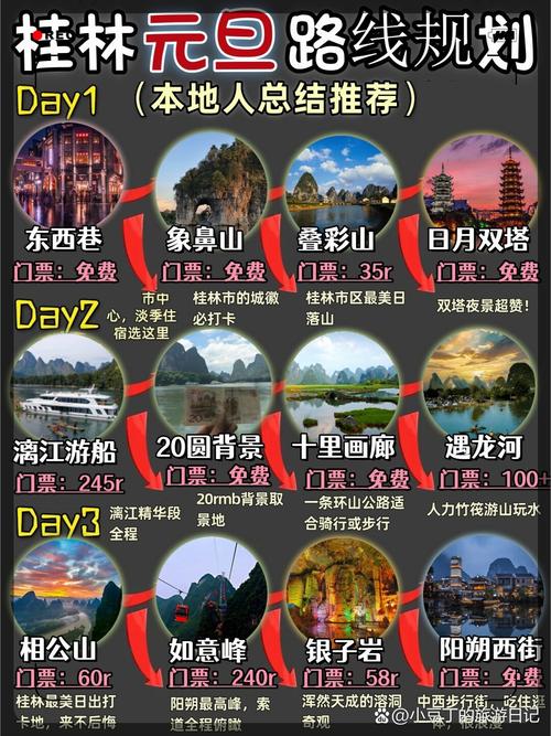 元旦去桂林旅游，有哪些攻略可以参考？-图2