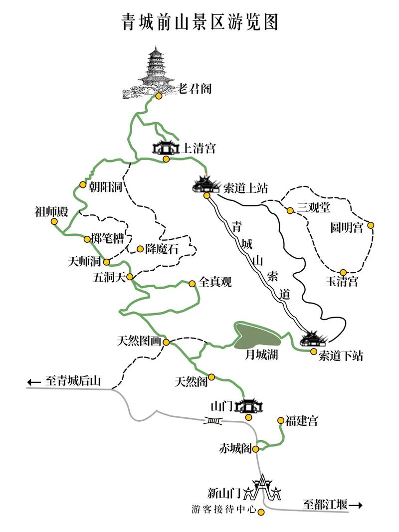 青城山前山旅游攻略，如何规划一次完美的旅行体验？-图1