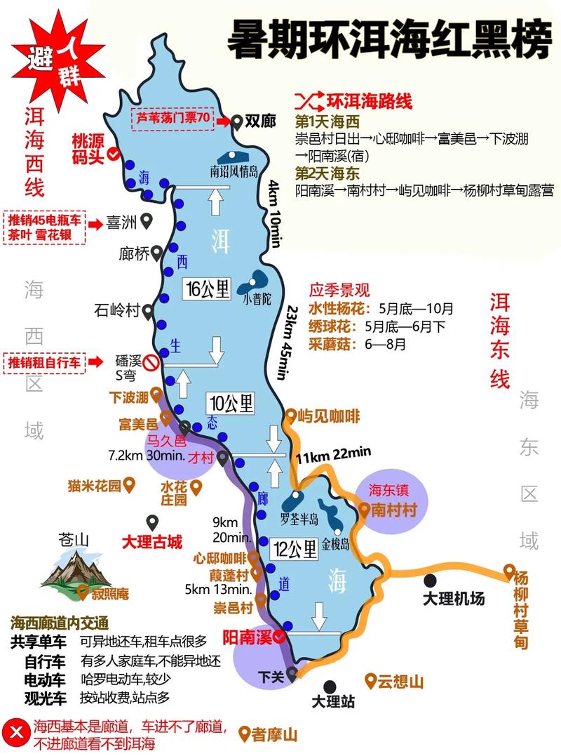 大理周边有哪些值得一游的旅游胜地？-图1