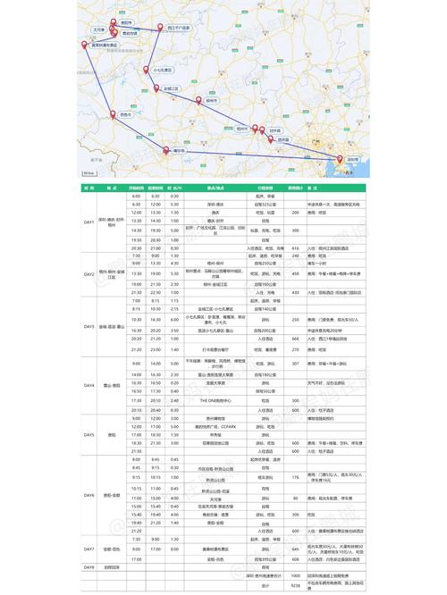 深圳到贵州旅游，有哪些必去景点和实用攻略？-图1