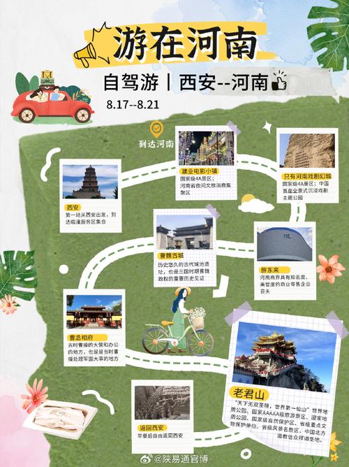 如何规划一次从西安到河南的精彩旅行？-图1