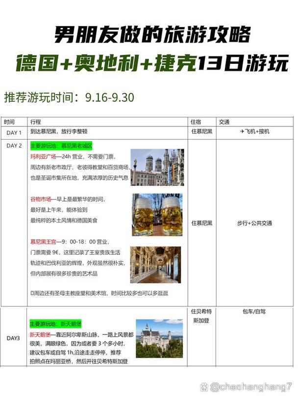 德国慕尼黑旅游攻略，如何玩转这座魅力之城？-图2