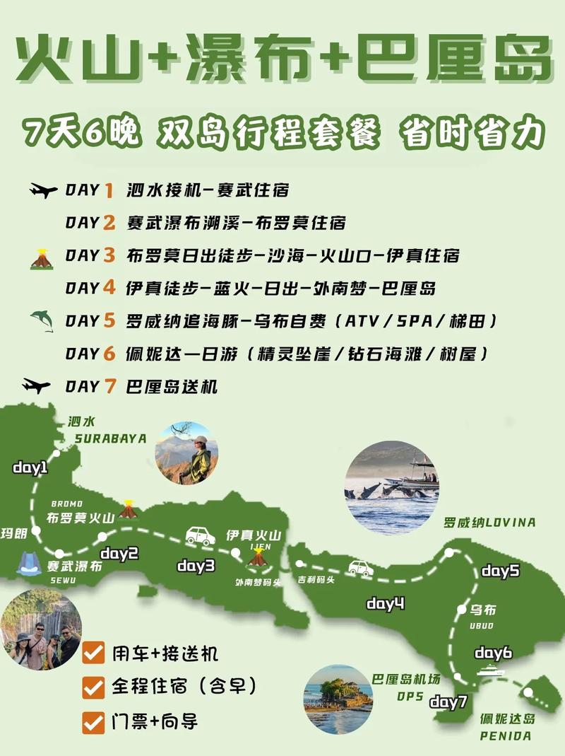 印尼巴厘岛旅游攻略，如何玩转这座热带天堂？-图2