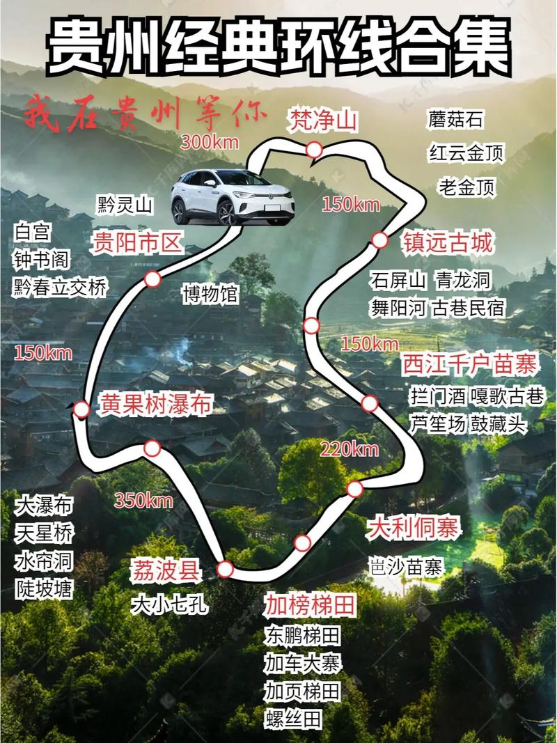 贵州旅游攻略，探索多彩贵州，有哪些必游景点和特色体验？-图1