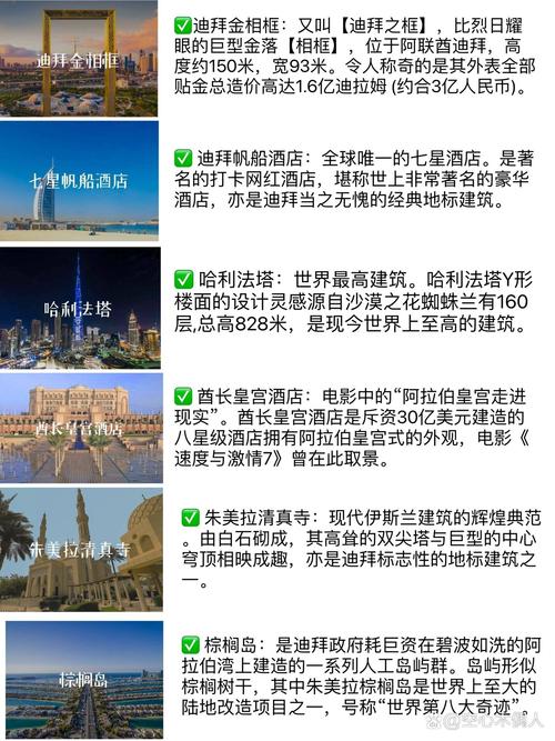 阿联酋迪拜旅游攻略，如何规划一次完美的旅行？-图3