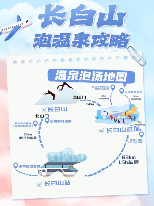 长白山温泉旅游攻略，如何规划一次完美的温泉之旅？-图2