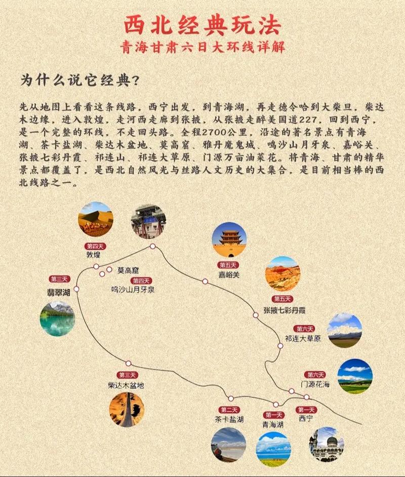 敦煌到西宁旅游攻略，如何规划一次完美的旅程？-图1