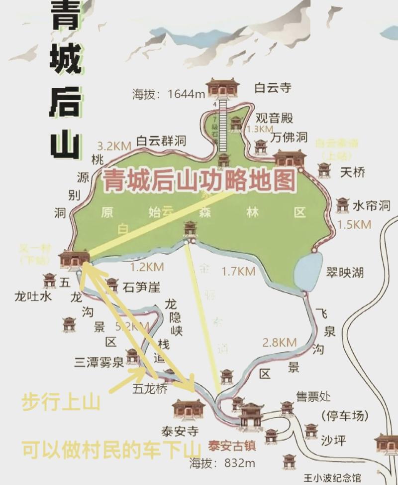 青城山后山旅游攻略，如何规划一次完美的行程？-图2