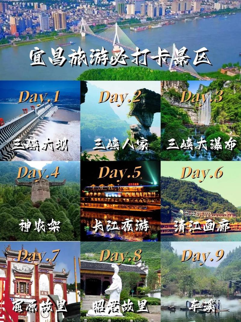 宜昌三日游怎么安排？看这篇旅游攻略就够了！-图1