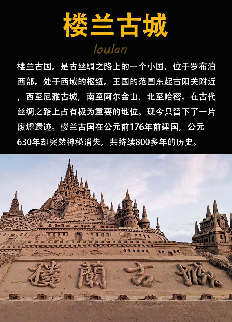 楼兰古城旅游攻略，如何规划一次难忘的探险之旅？-图1