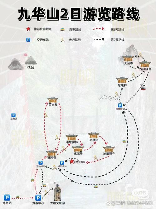 黄山九华山旅游攻略，如何规划一次完美的旅行？-图1