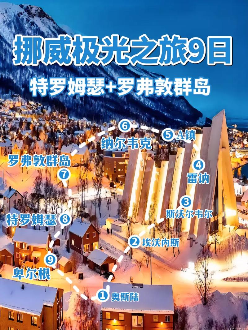 挪威旅游景点攻略，探索北欧之美，你准备好了吗？-图1