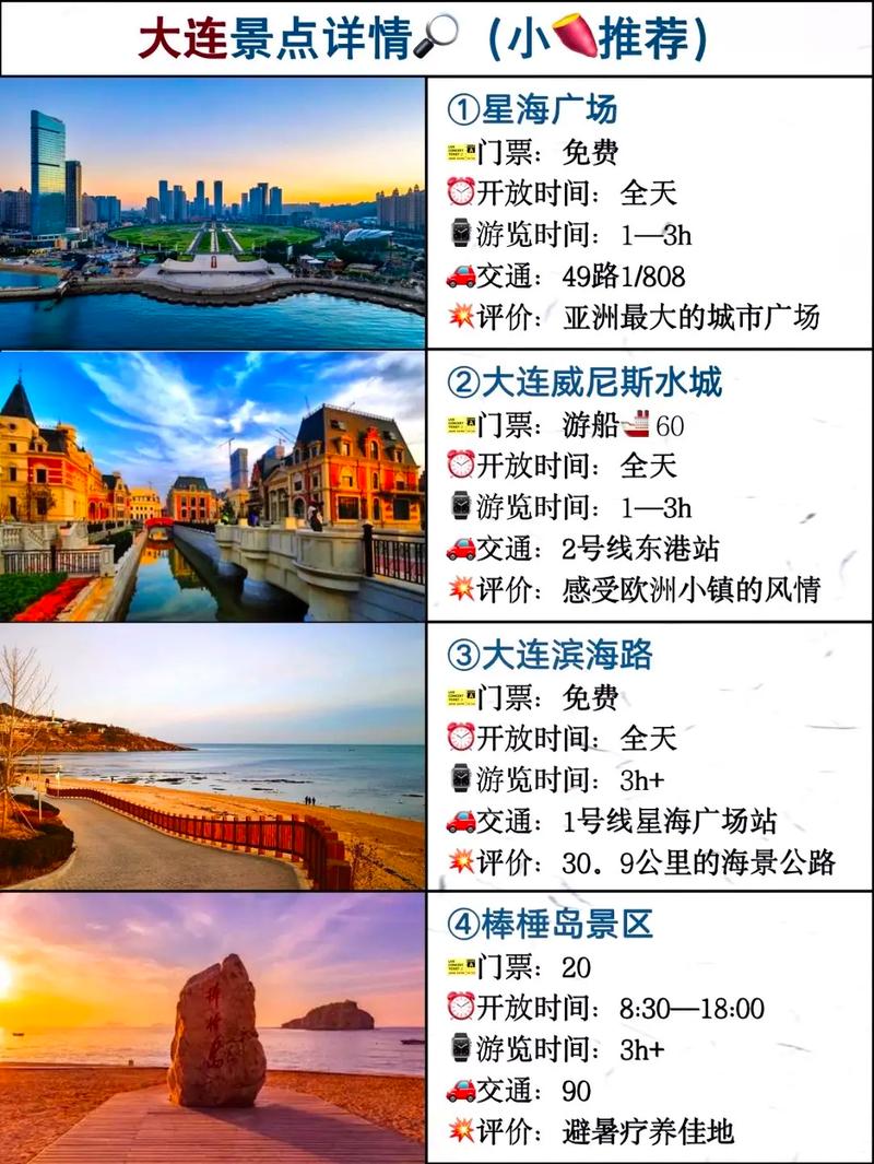 大连开发区旅游攻略，如何玩转这片魅力之地？-图3