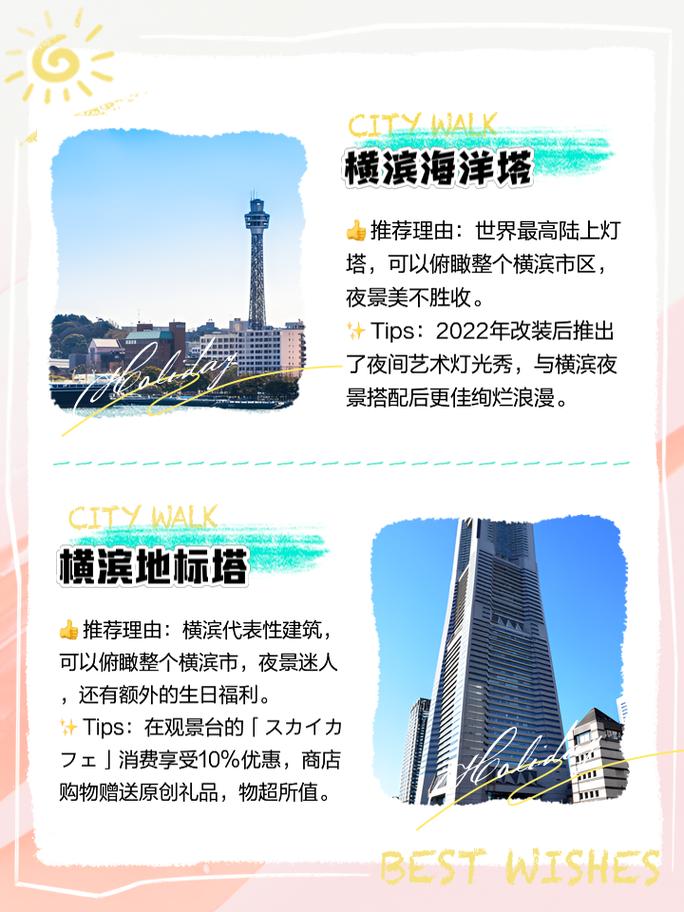 探索日本横滨，一份详尽的旅游攻略，你准备好了吗？-图2