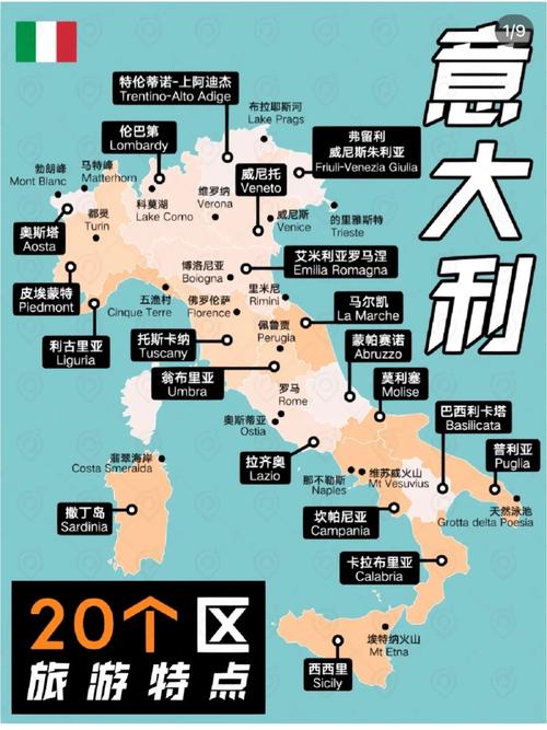 如何制定完美的意大利威尼斯旅游攻略？-图1