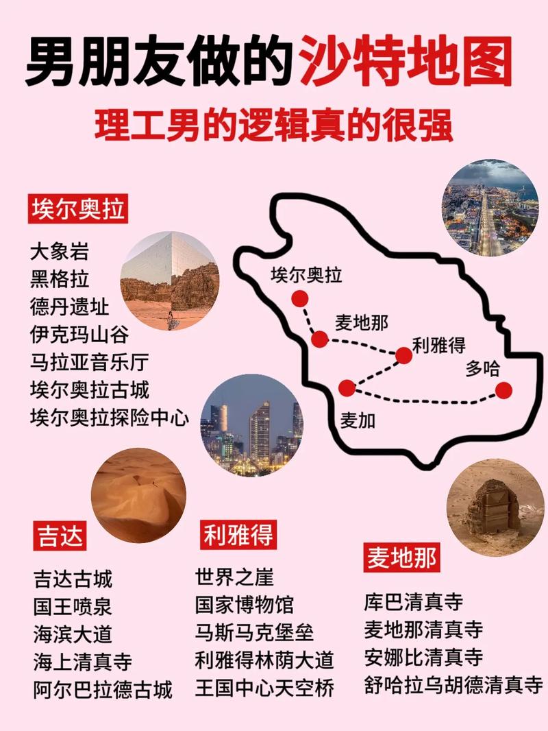 探索沙特阿拉伯，一份全面的旅游攻略指南，你准备好了吗？-图2