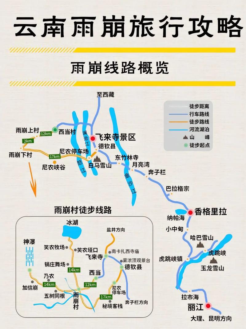 云南雨崩旅游攻略，如何规划一次完美的探险之旅？-图1