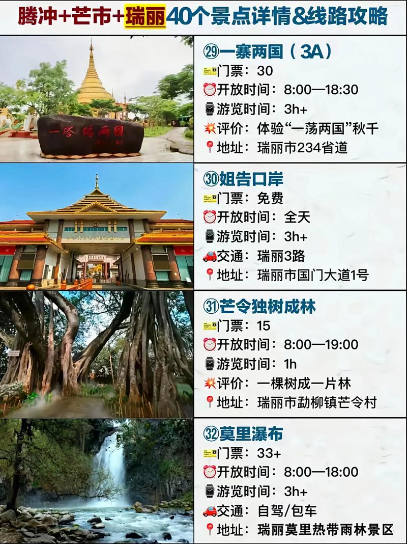 瑞丽市旅游攻略，如何规划一次完美的旅行体验？-图1