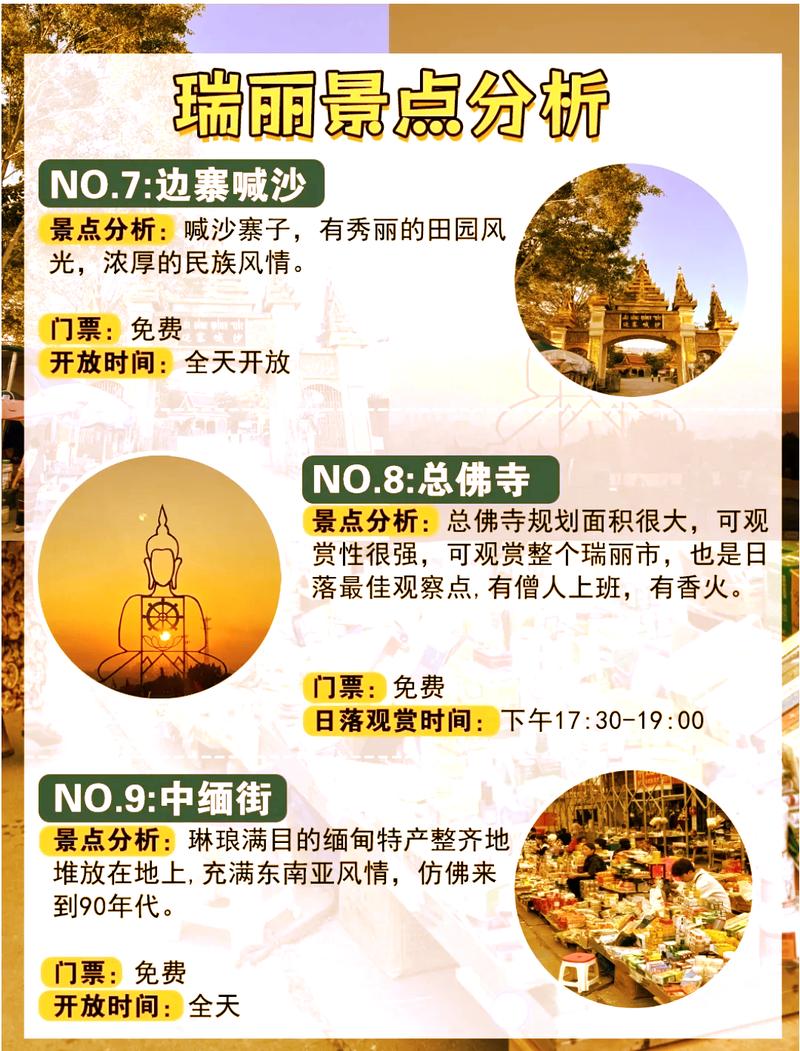 瑞丽市旅游攻略，如何规划一次完美的旅行体验？-图3