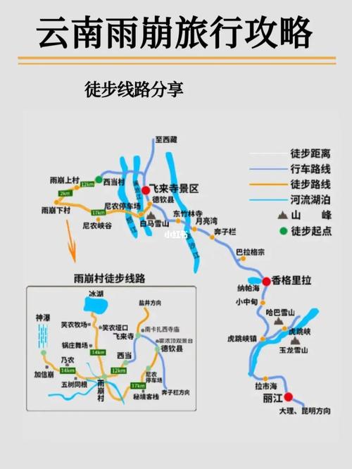 云南雨崩旅游攻略，如何规划一次完美的探险之旅？-图3