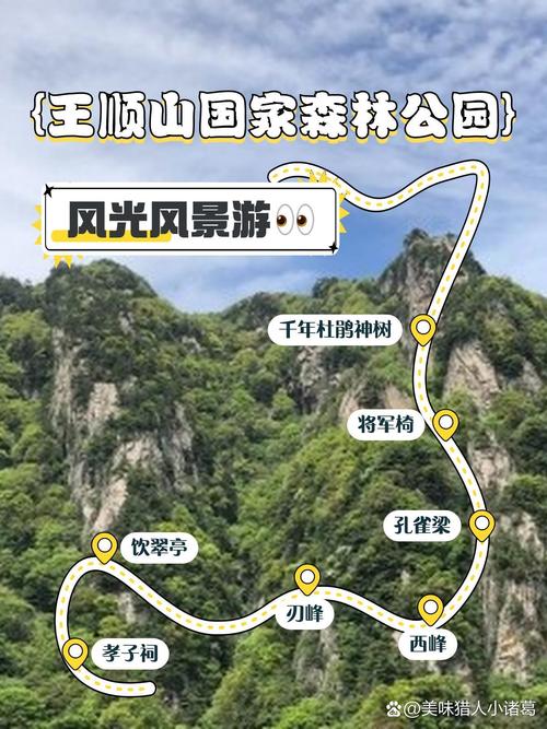 王顺山旅游攻略，探索这座神秘山峰的最佳路线和必看景点是什么？-图3