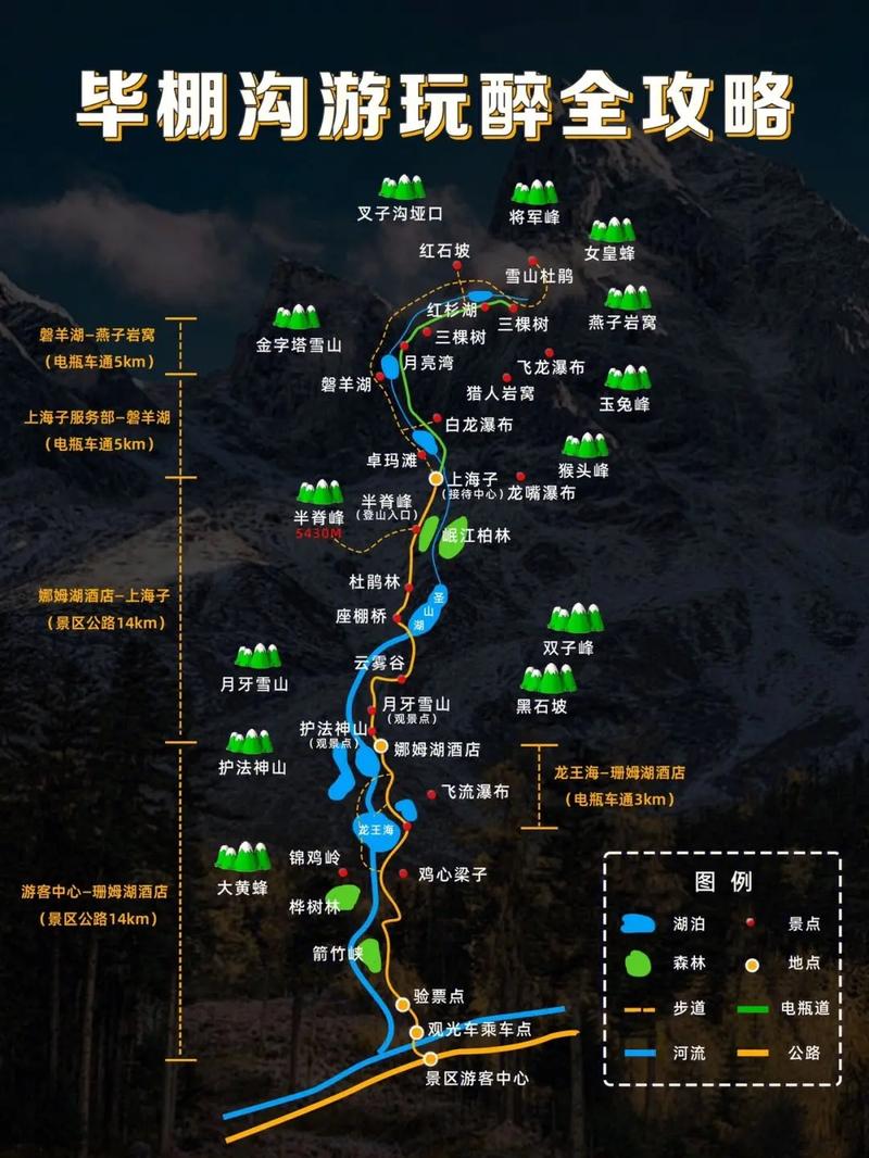 四川毕棚沟旅游攻略，如何规划一次完美的旅行体验？-图1