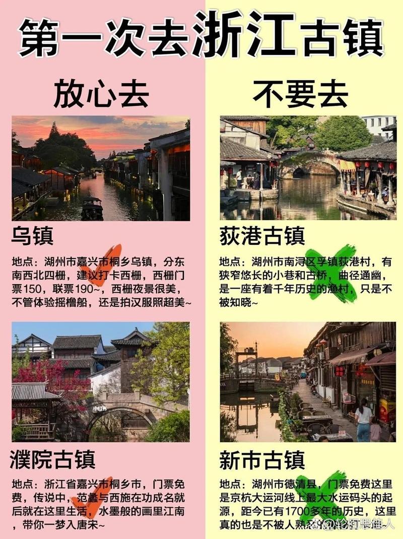 浙江古镇旅游攻略，如何规划一次完美的古镇之旅？-图1