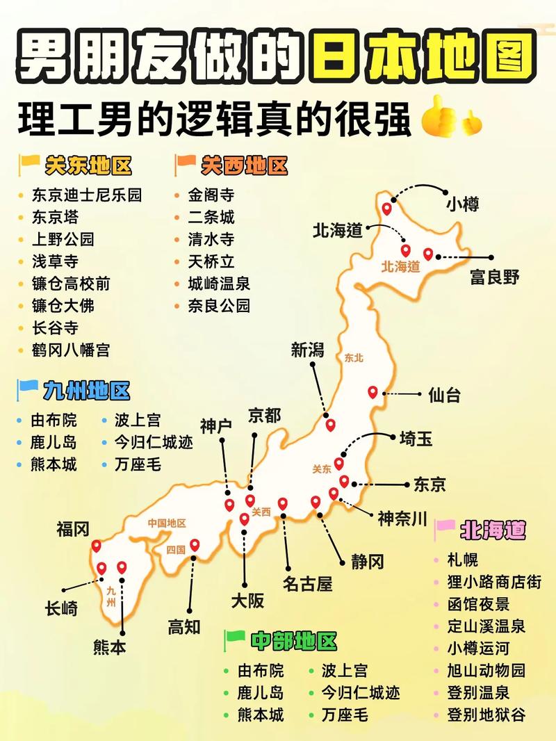 春节去日本旅游，有哪些攻略可以参考？-图2