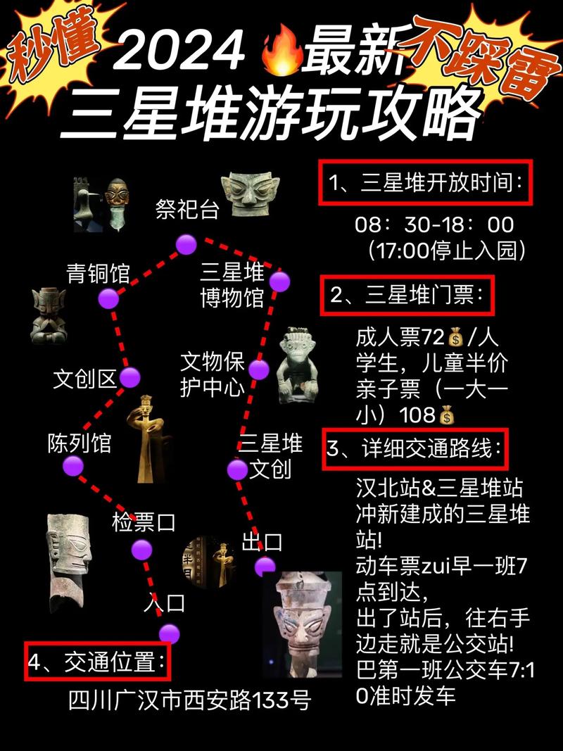 广汉三星堆旅游攻略，如何充分体验这一神秘遗址的魅力？-图3