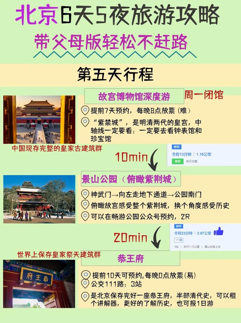 中老年人去北京旅游，有哪些实用的攻略和建议？-图3