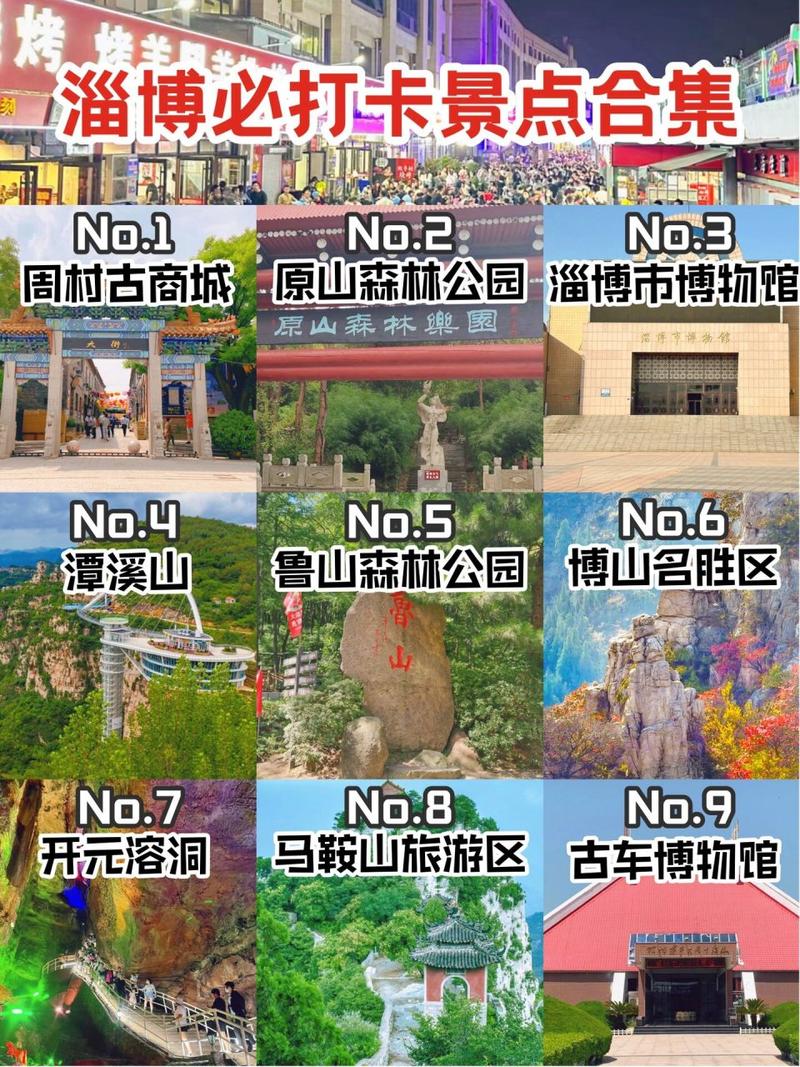 淄博旅游全攻略，如何玩转这座历史与现代交融的城市？-图3