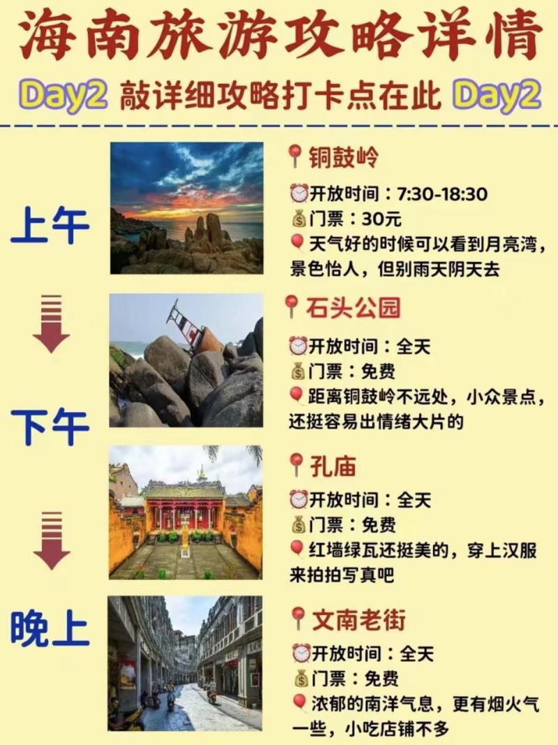 过年去海南旅游，有哪些攻略可以参考？-图2