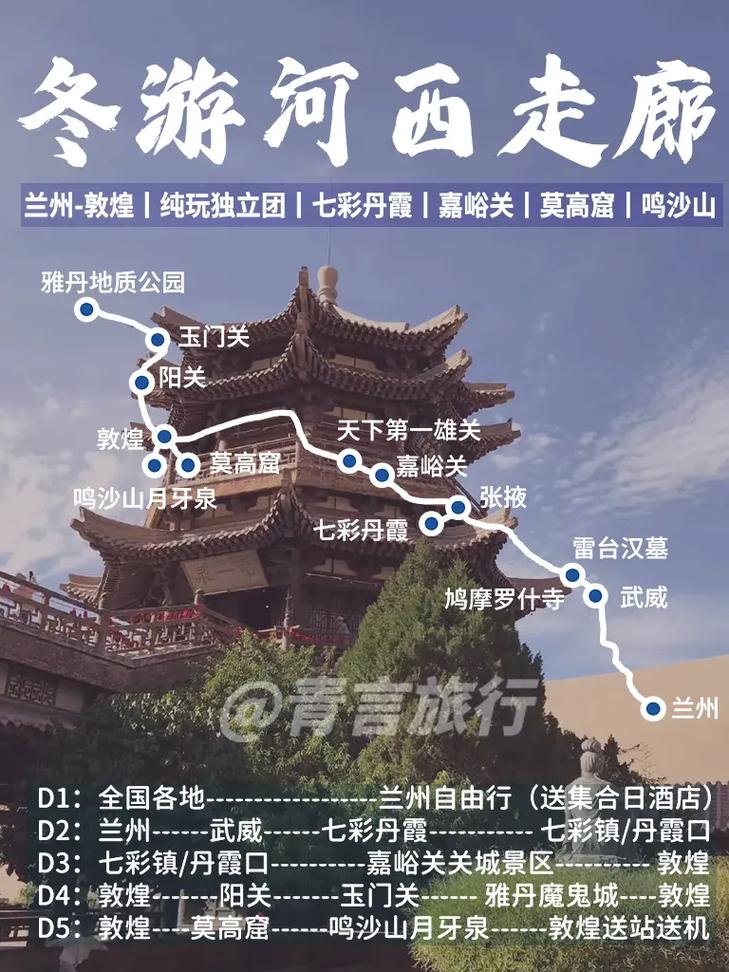 如何规划一次完美的敦煌古城之旅？——全面旅游攻略指南-图2