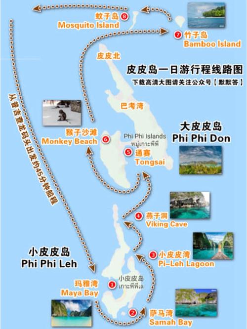 皮皮岛旅游攻略，如何规划一次完美的海岛之旅？-图3